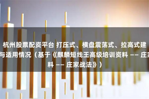 杭州股票配资平台 打压式、横盘震荡式、拉高式建仓的特点与适用情况（基于《麒麟短线王高级培训资料 —— 庄家战法》）